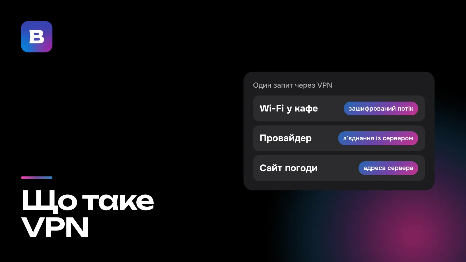 Що таке VPN